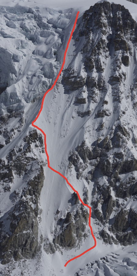 Tracking my Climb in 3D
